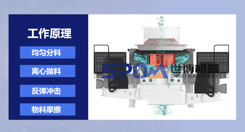 立軸沖擊式制砂機(jī)工作原理 立軸沖擊式制砂機(jī)工作原理